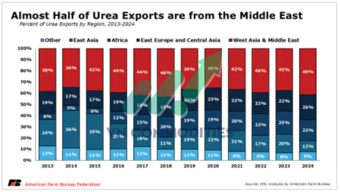 thj trường h&agrave;ng h&oacute;a