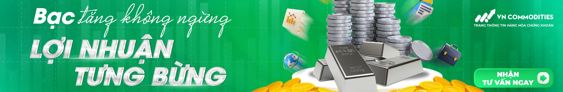 Nhận tư vấn giao dịch bạc phái sinh