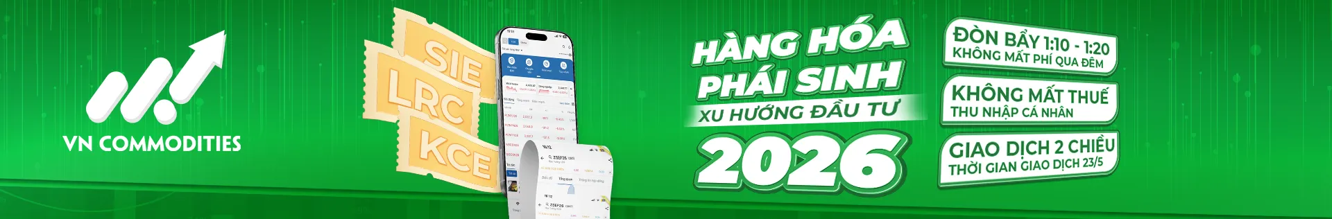 Hàng hóa phái sinh - Xu hướng đầu tư năm 2026