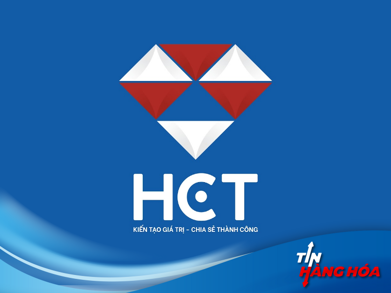 Hợp đồng tương lai ng&ocirc;, bắp