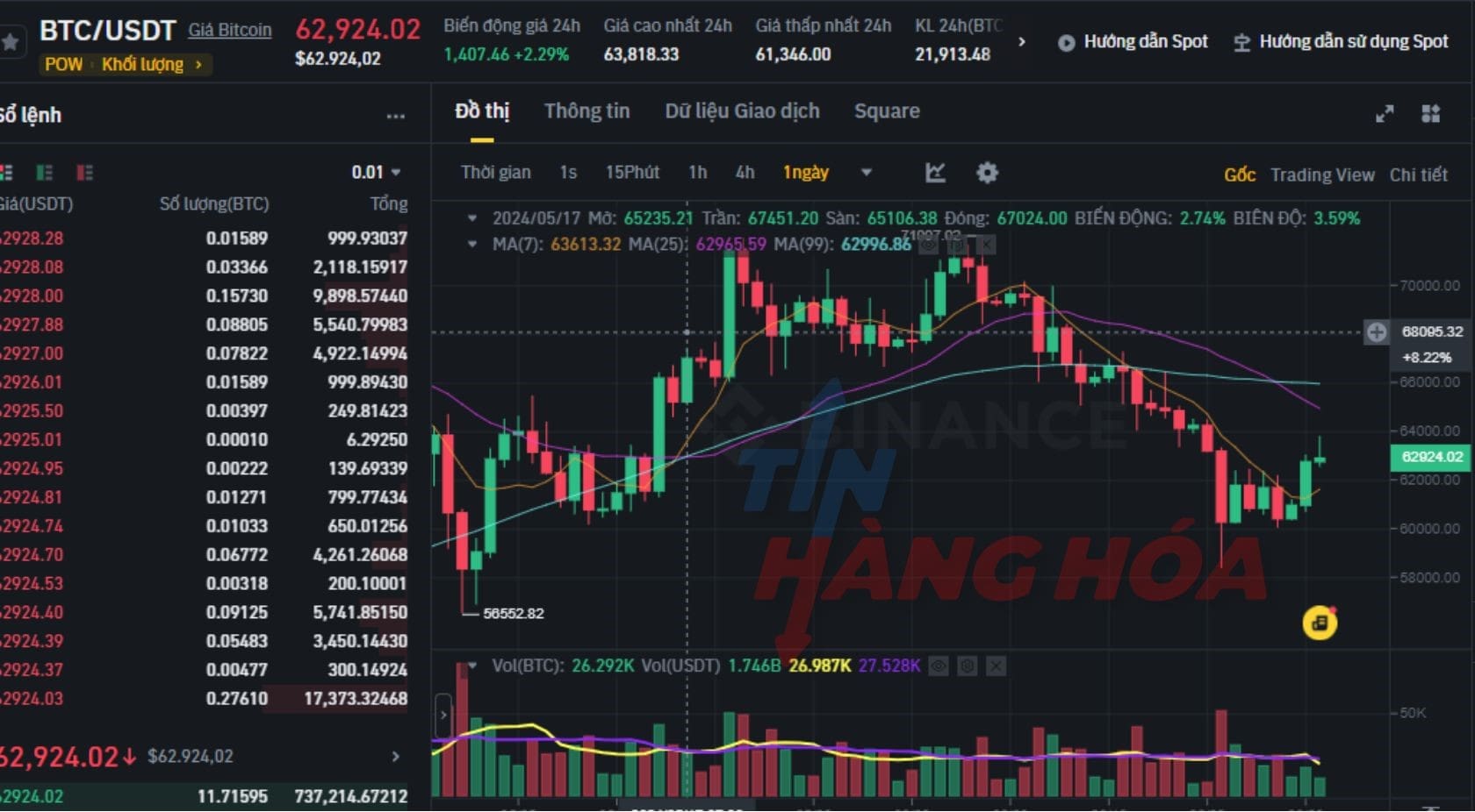 S&agrave;n giao dịch uy t&iacute;n Binance