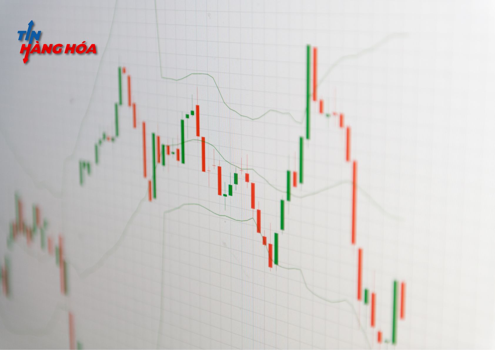 Kết hợp dựa v&agrave;o biểu đồ gi&aacute;