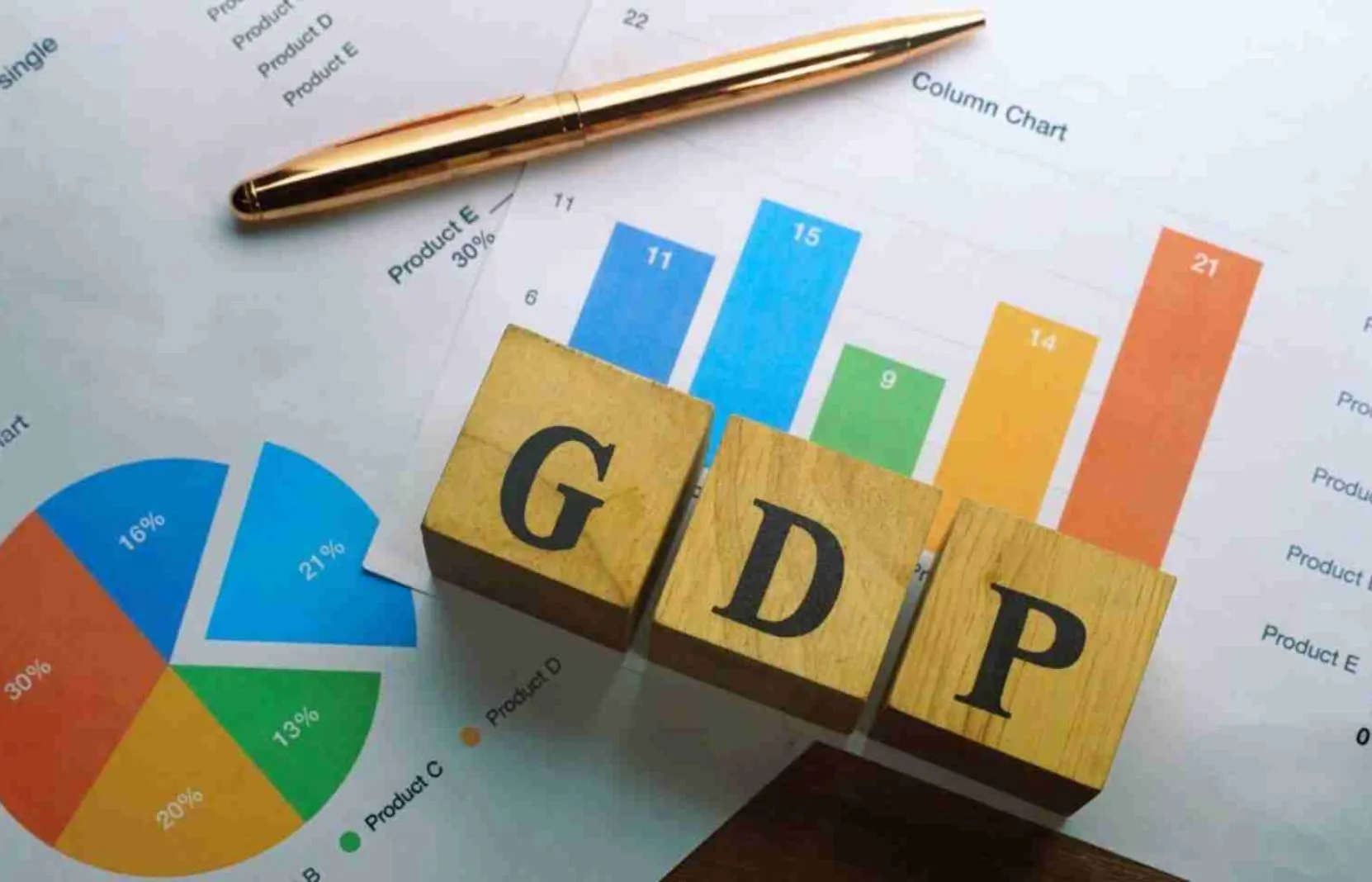 GDP - Tổng sản phẩm quốc nội 