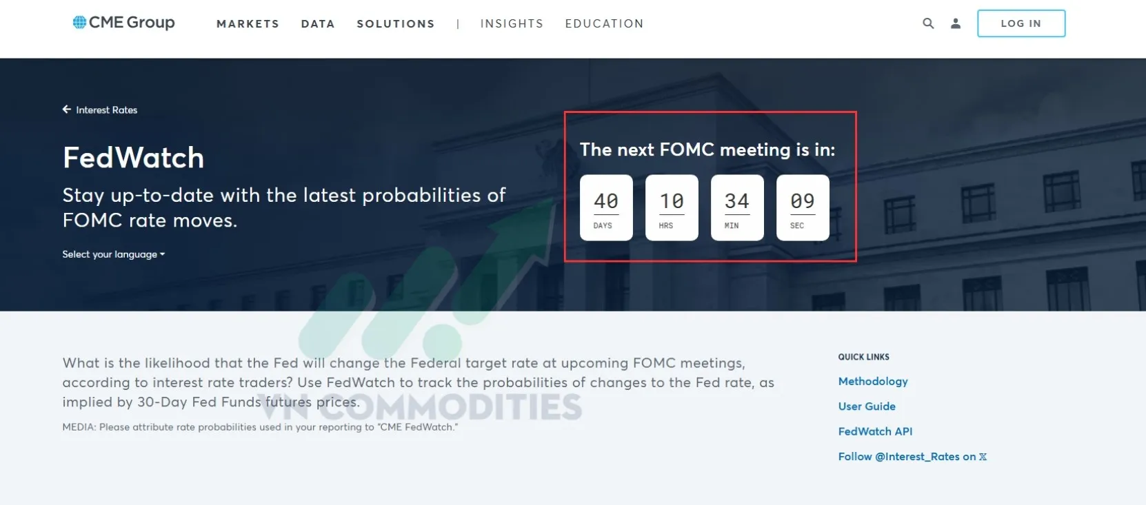 Hướng dẫn dùng CME Fedwatch Tool