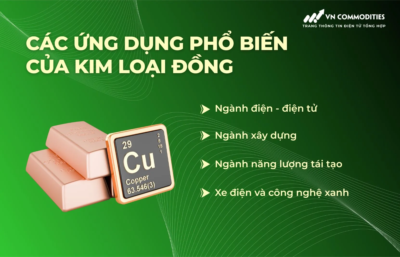 Các ứng dụng chính của đồng