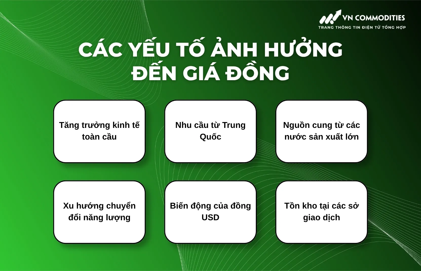 Các yếu tố ảnh hưởng đến giá đồng