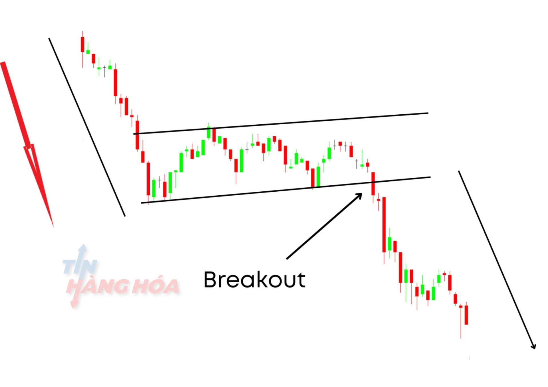 m&ocirc; h&igrave;nh l&aacute; cờ giảm