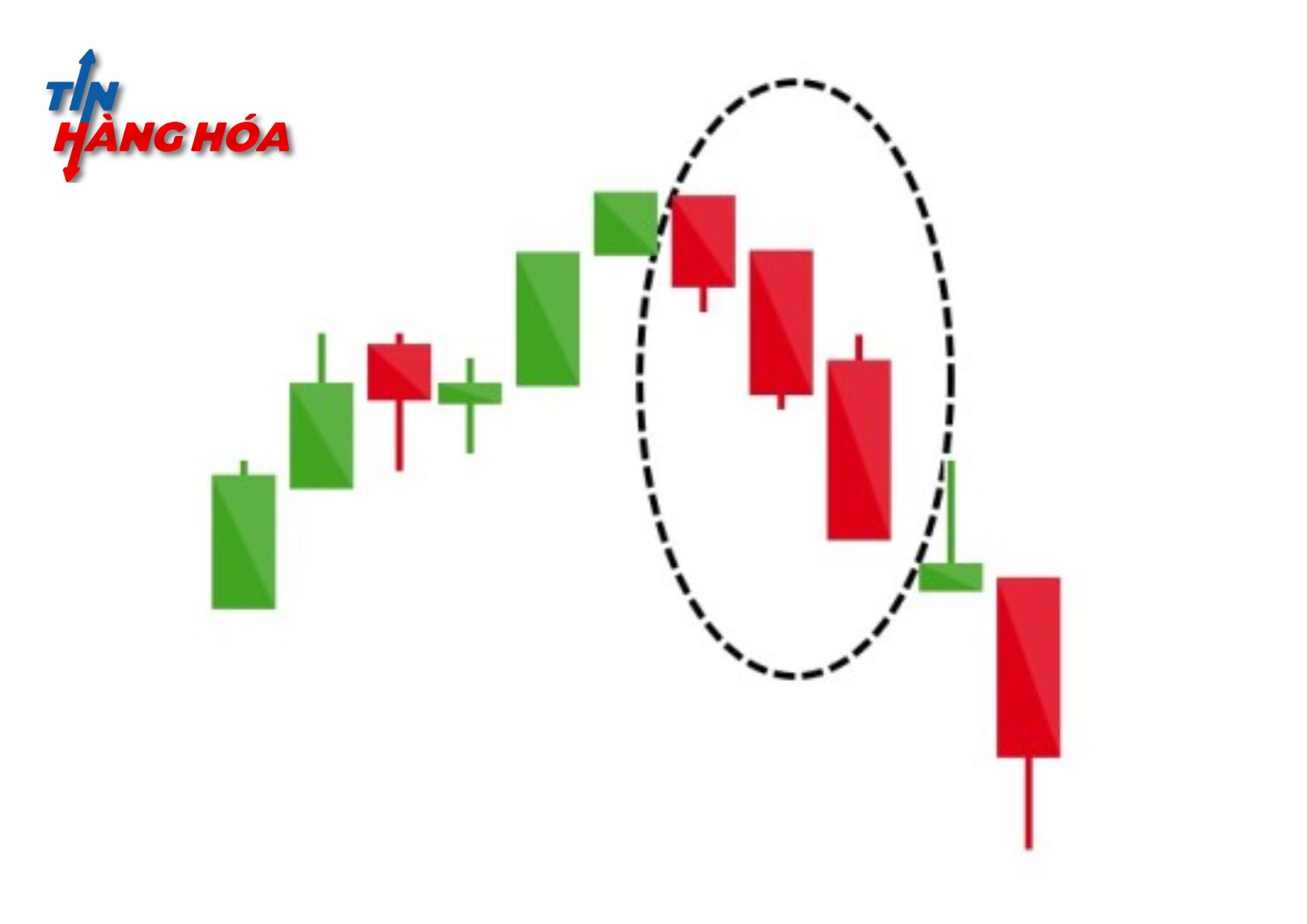 M&ocirc; h&igrave;nh nến ba con quạ đen