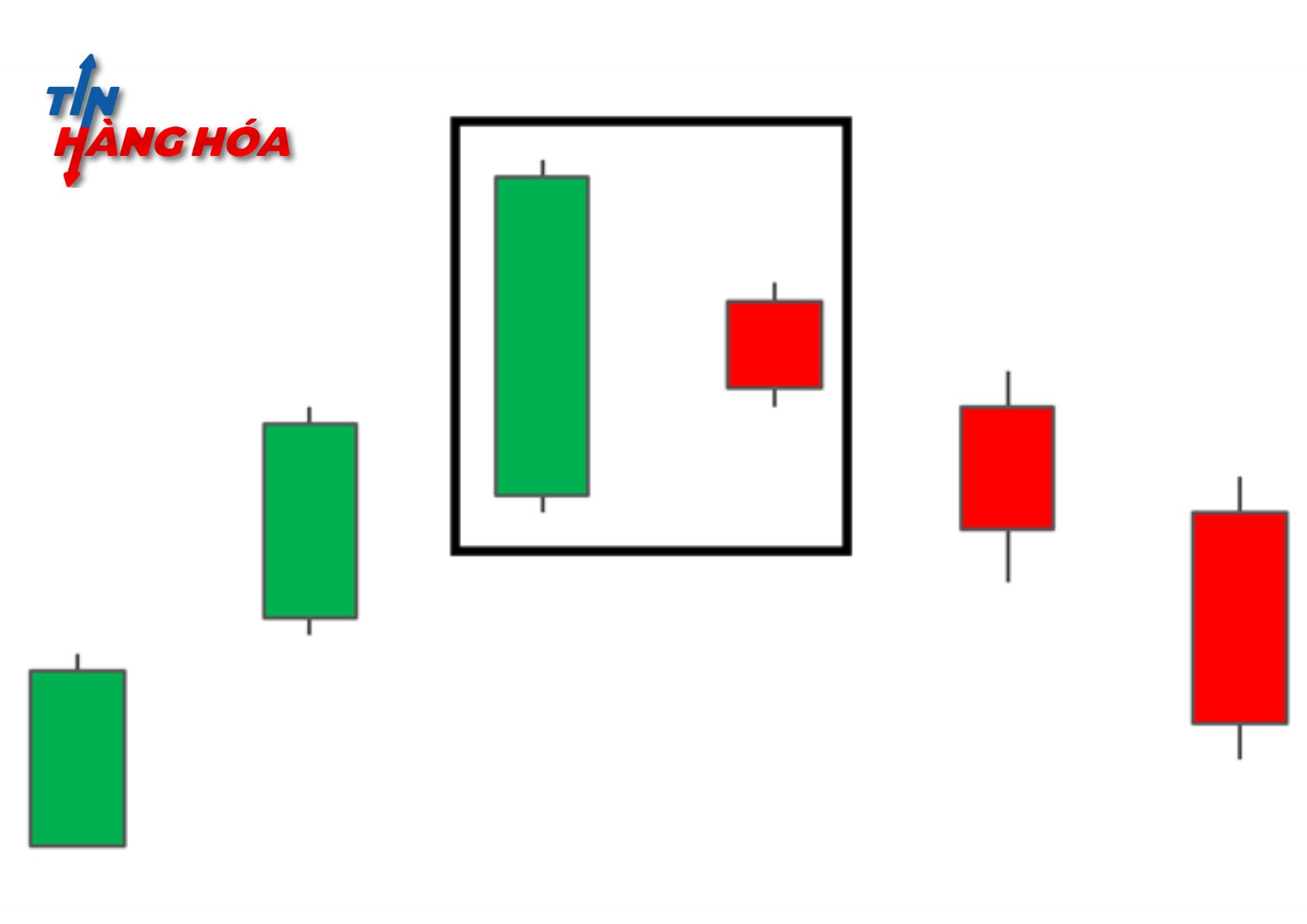 M&ocirc; h&igrave;nh nến mẹ bồng con giảm