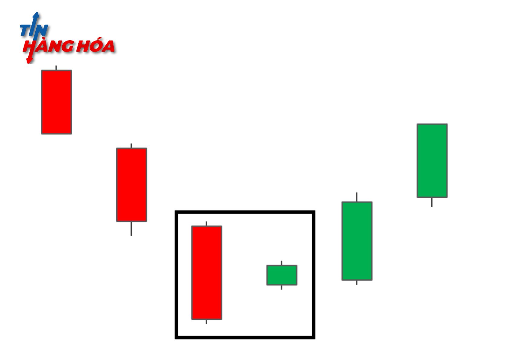 M&ocirc; h&igrave;nh nến mẹ bồng con tăng