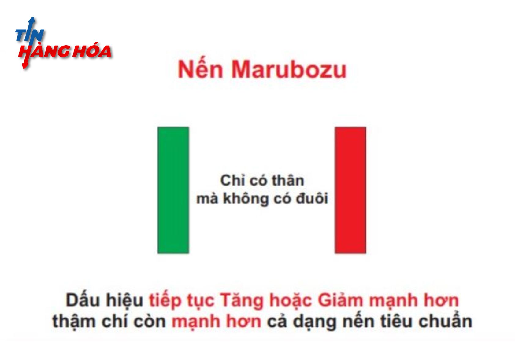 M&ocirc; h&igrave;nh nến cường lực