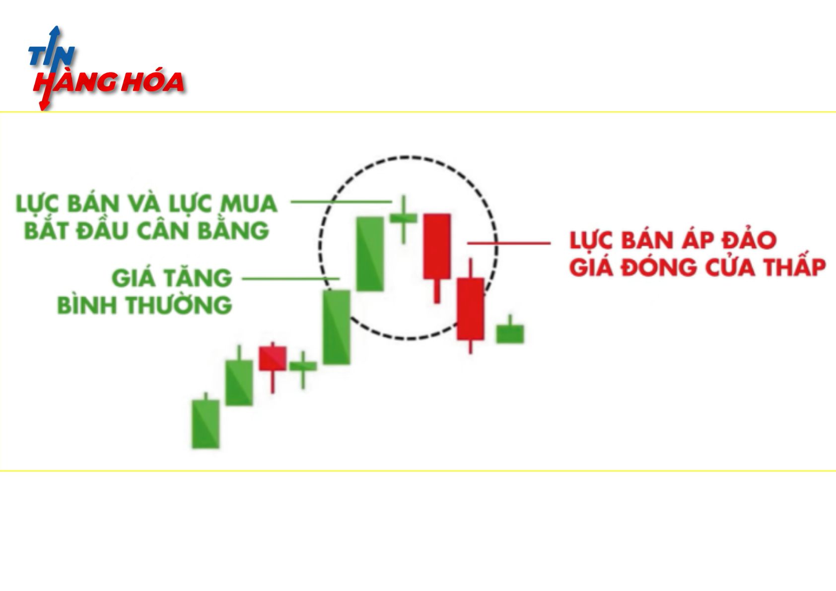 M&ocirc; h&igrave;nh nến sao h&ocirc;m