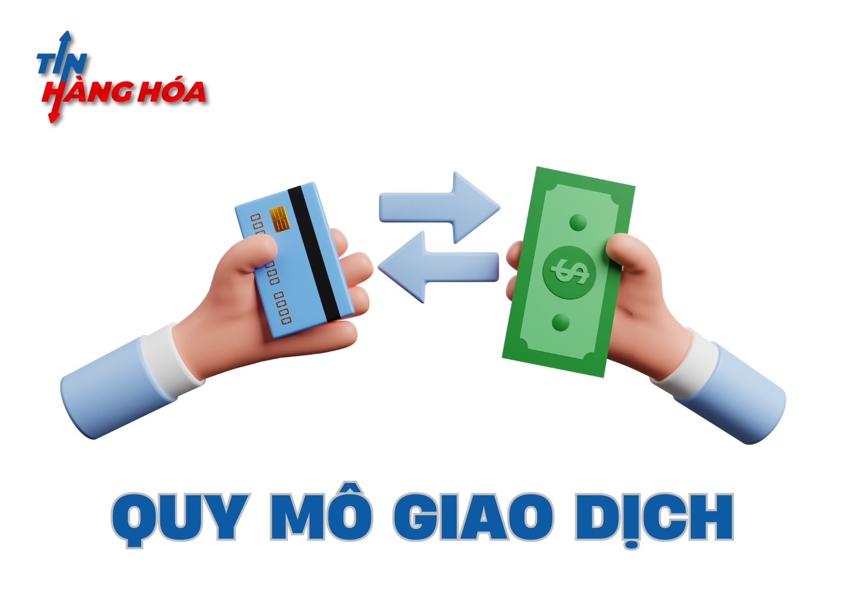 Quy mô giao dịch không phù hợp