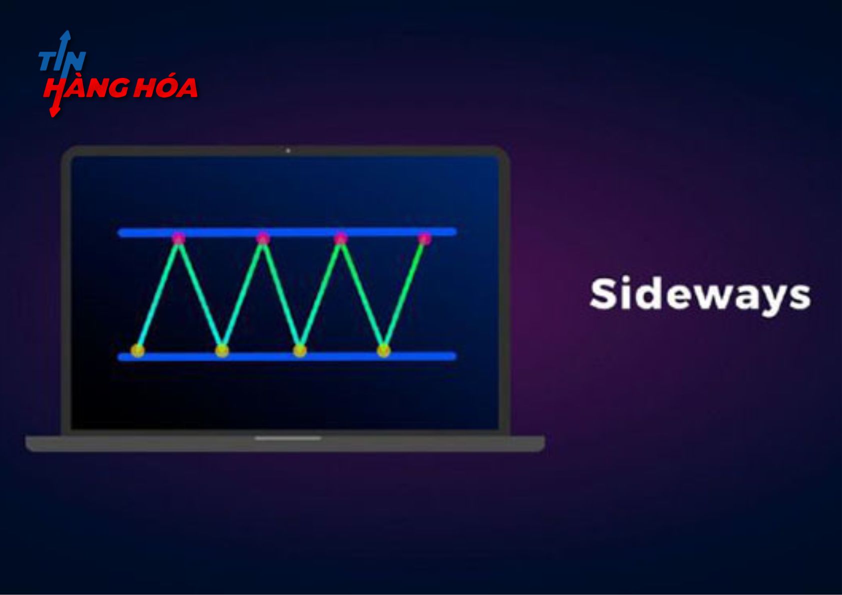 Khi thị trường đi ngang th&igrave; n&ecirc;n cẩn trọng