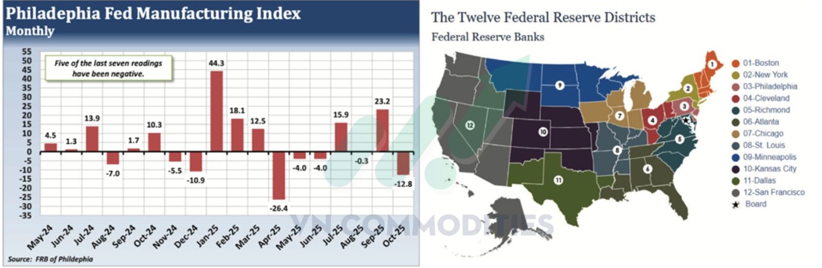 đ&oacute;ng cửa ch&iacute;nh phủ Mỹ khiến nhiều dữ liệu bị gi&aacute;n đoạn