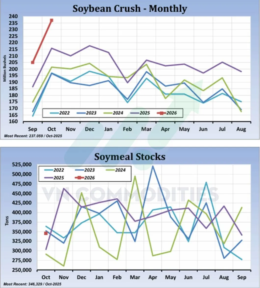 kh&ocirc; đậu tương