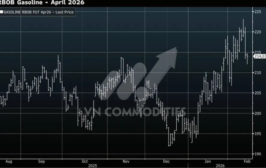 Gi&aacute; xăng c&oacute; dấu hiệu mất đ&agrave; 