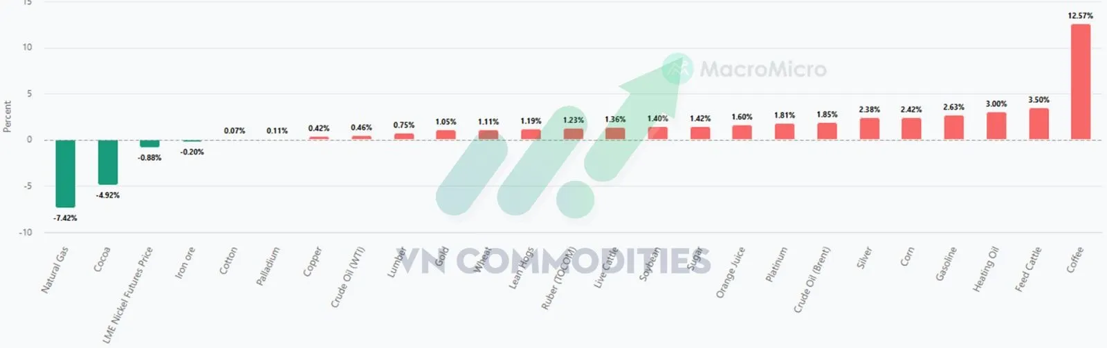 Lăng k&iacute;nh h&agrave;ng h&oacute;a