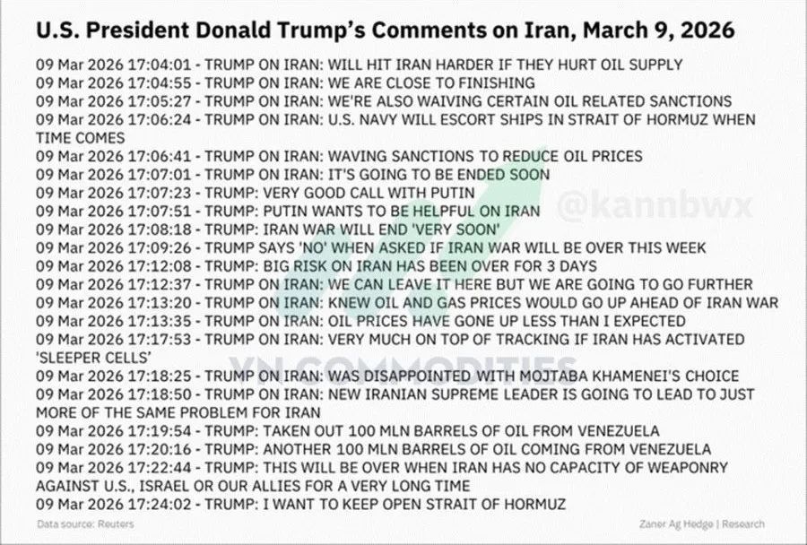 Xung đột với Iran c&oacute; thể kết th&uacute;c sớm 