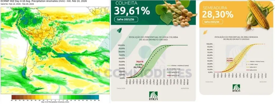 T&igrave;nh h&igrave;nh thời tiết tại Brazil 