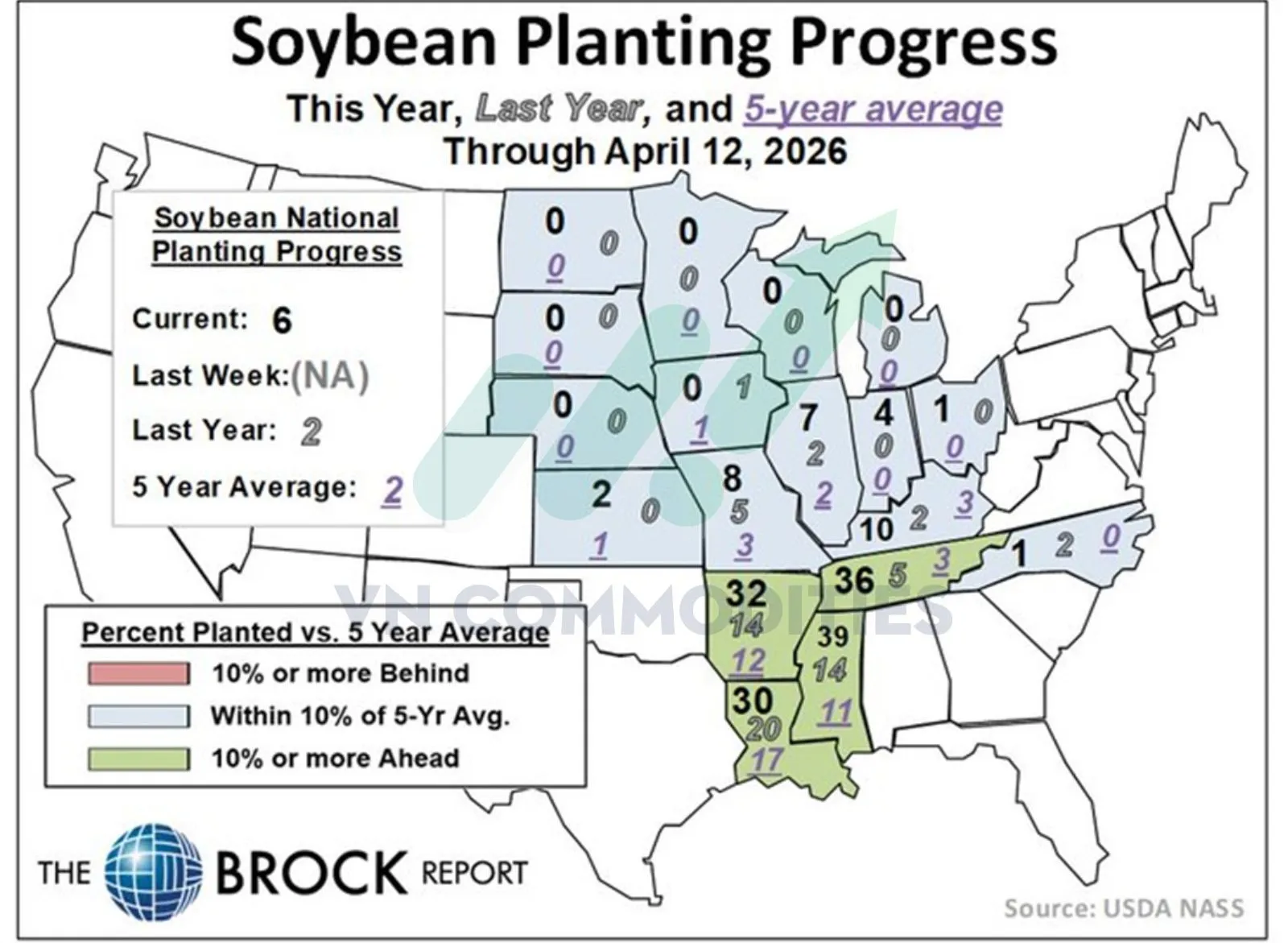 Tiến độ gieo trồng đậu tương Mỹ 