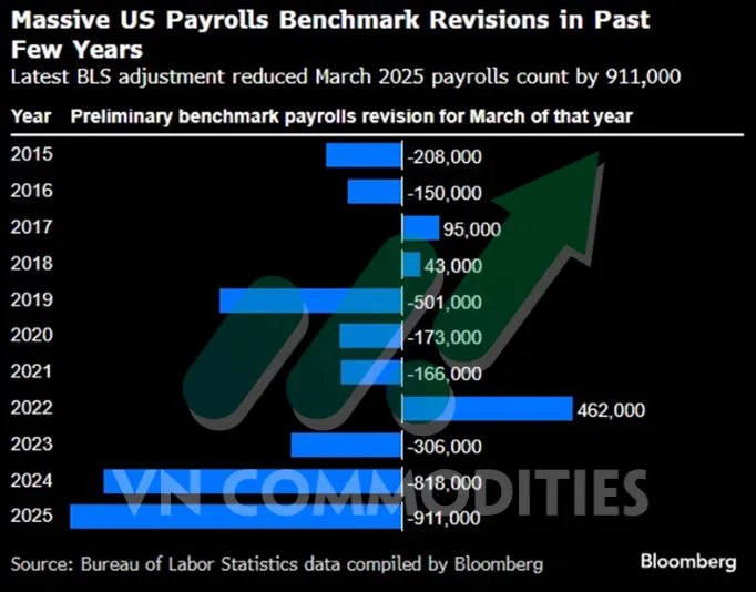 Thị trường kim loại việc l&agrave;m 10/09