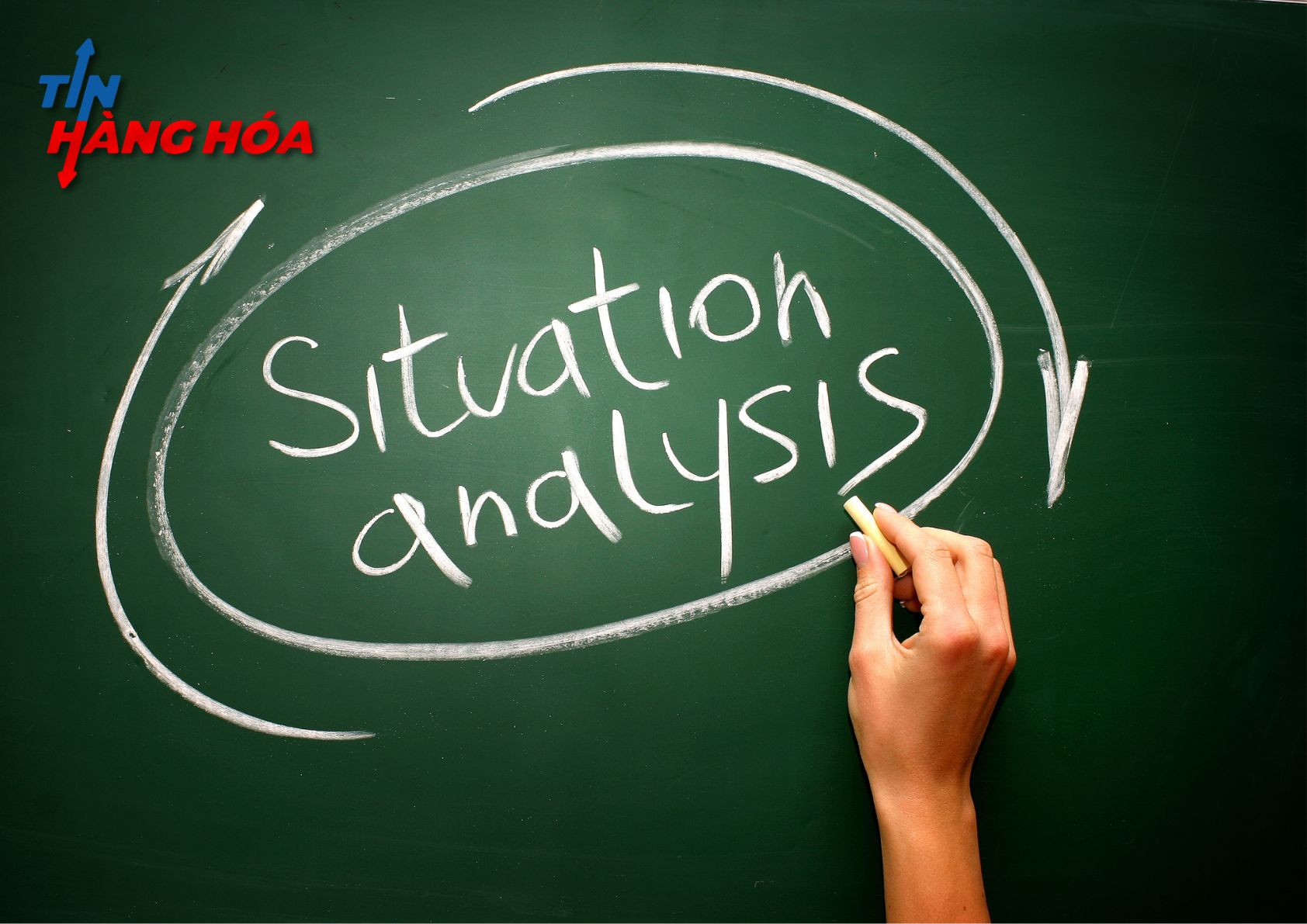 Kh&ocirc;ng nghi&ecirc;n cứu t&igrave;nh h&igrave;nh kinh doanh của doanh nghiệp