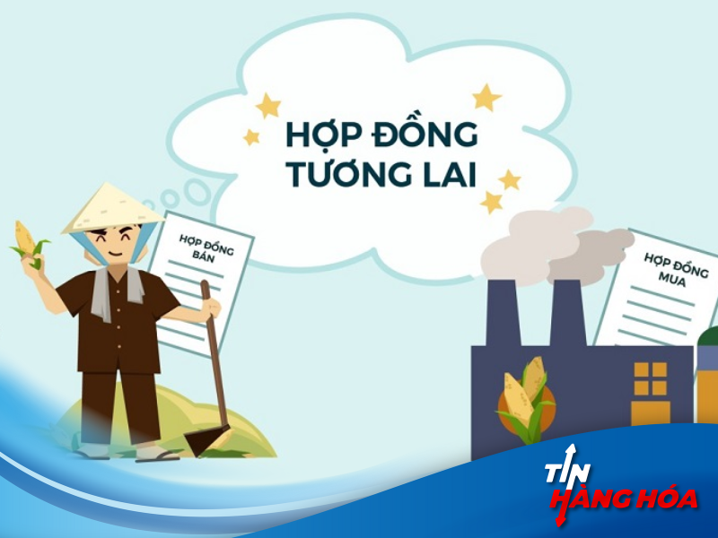 Hợp đồng tương lai