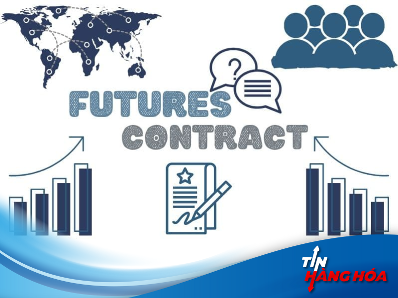 Hợp đồng tương lai