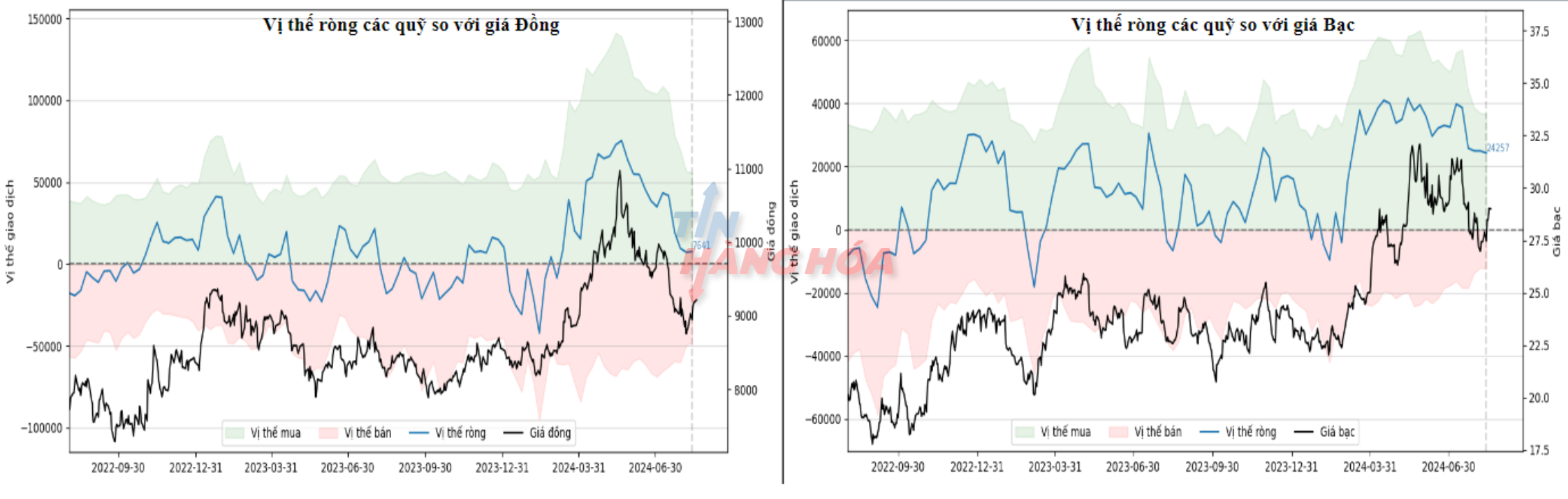 B&aacute;o c&aacute;o COT kim loại