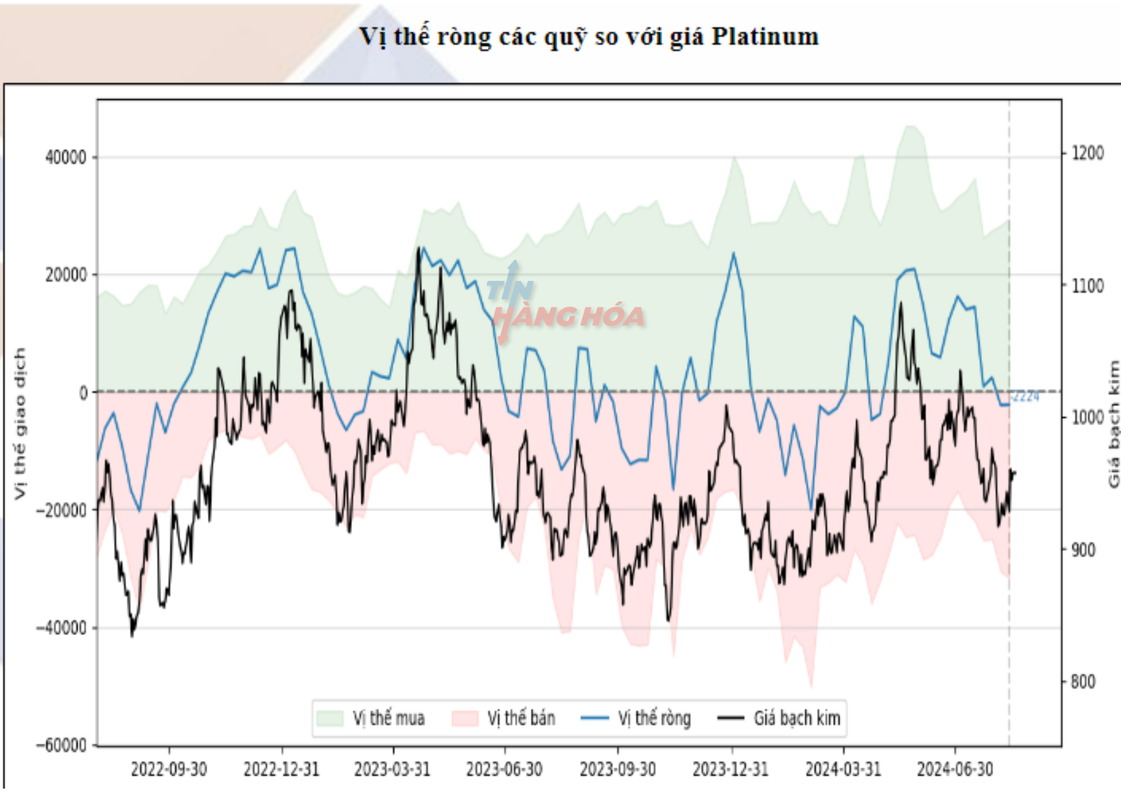 B&aacute;o c&aacute;o COT kim loại