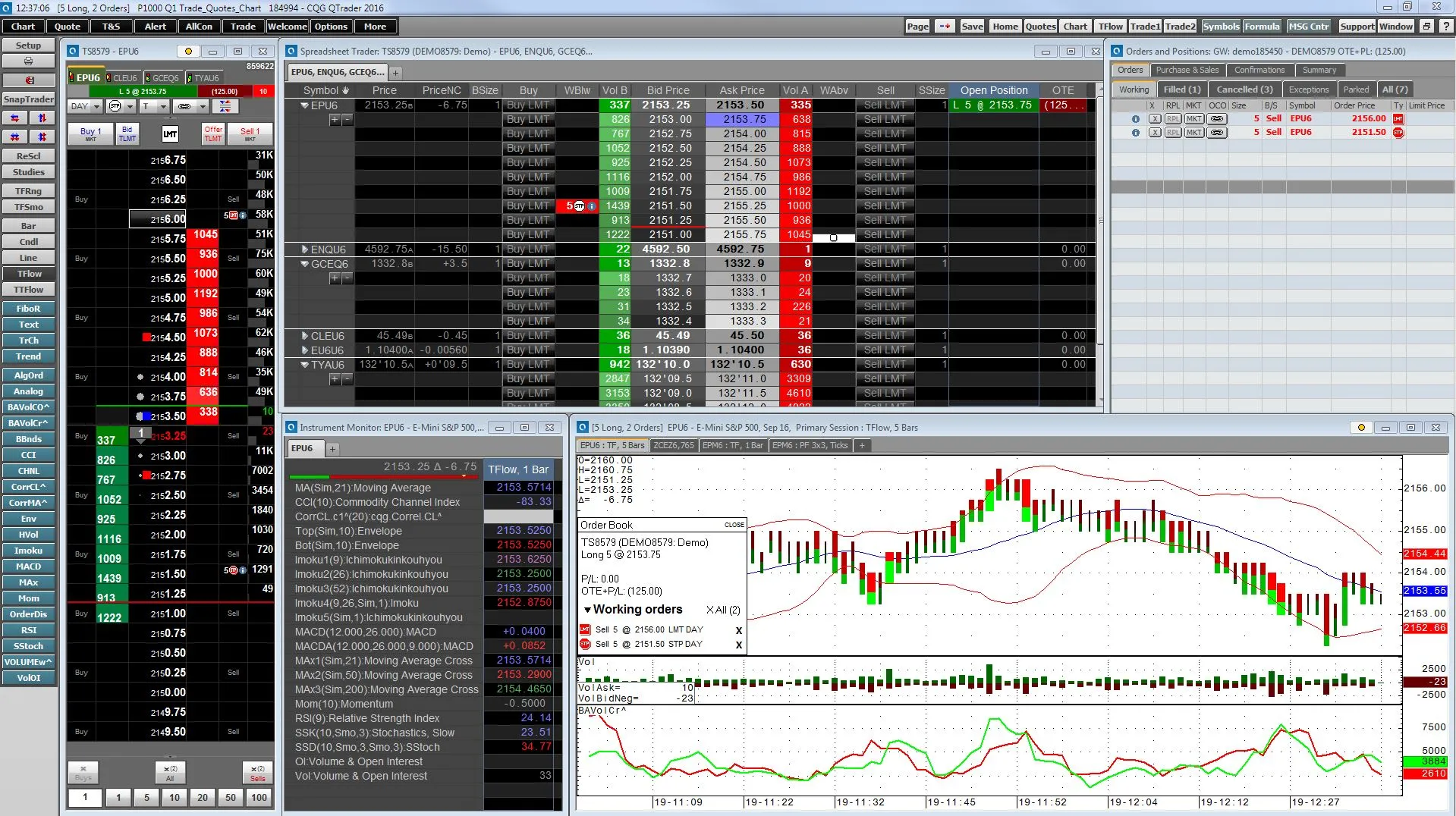 Phần mềm giao dịch h&agrave;ng h&oacute;a ph&aacute;i sinh CQG QTrader