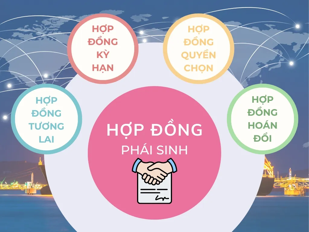 Ph&acirc;n loại hợp đồng ph&aacute;i sinh