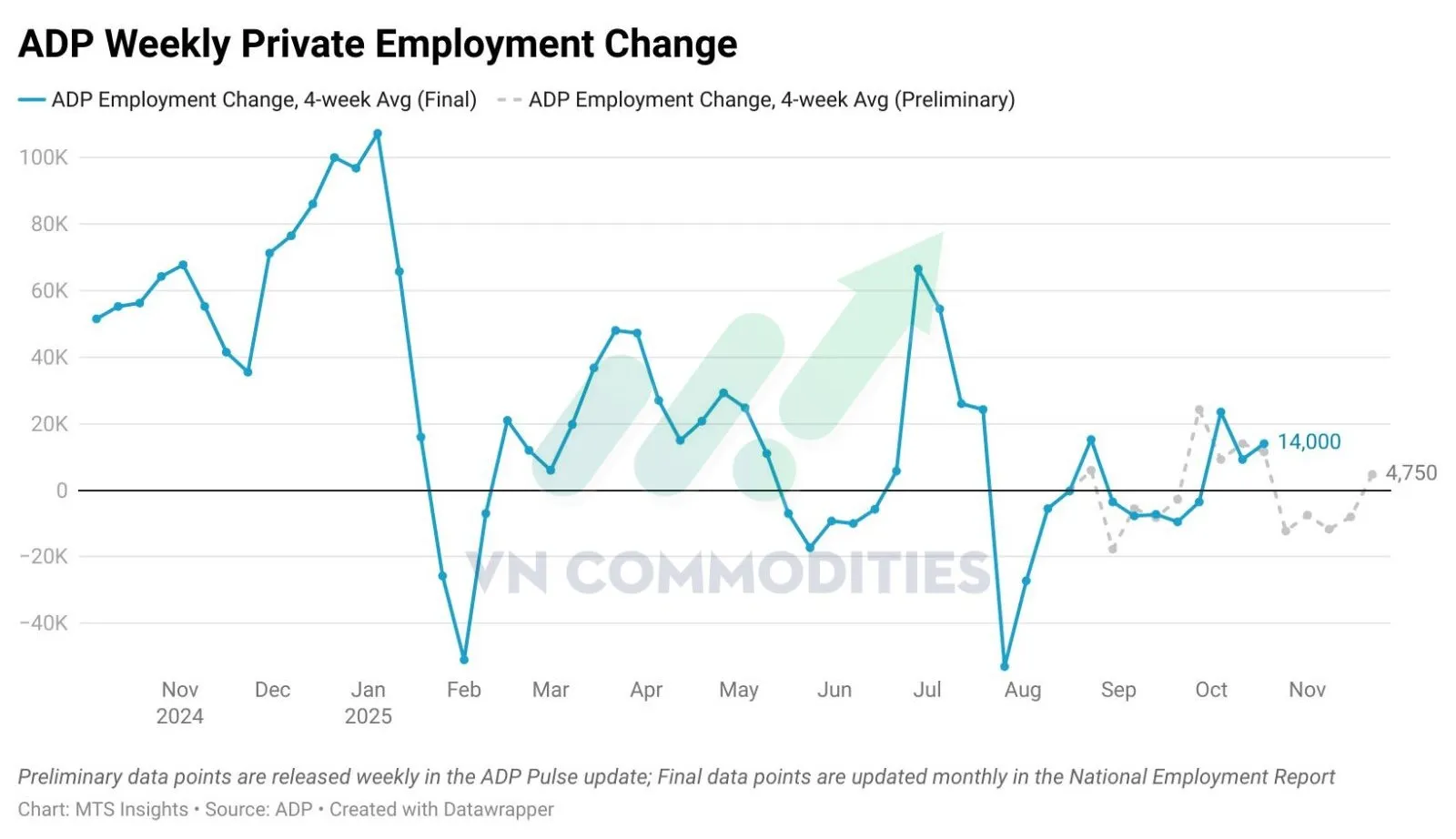 việc l&agrave;m tư nh&acirc;n ADP 