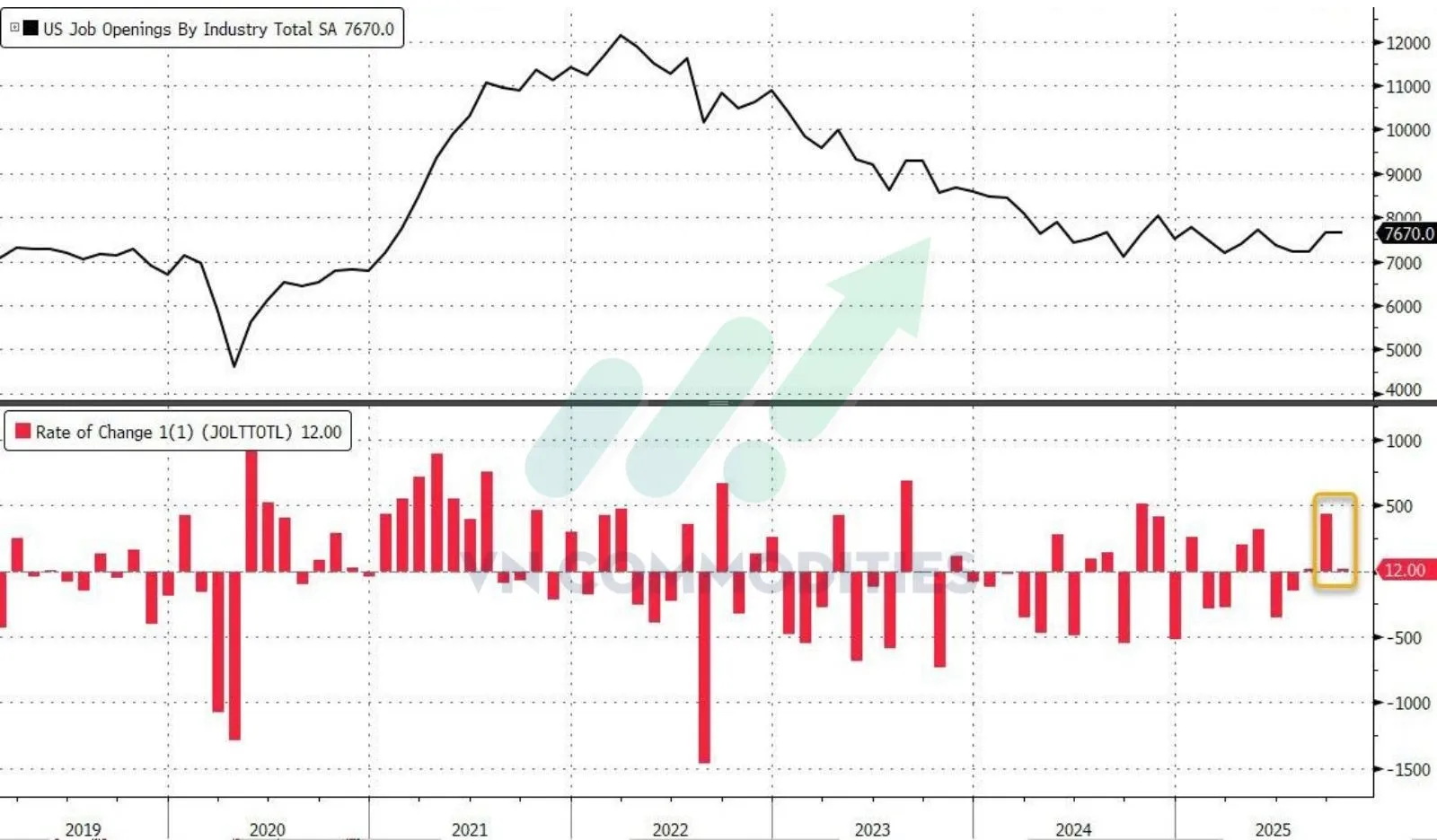 việc l&agrave;m mở th&aacute;ng 9,10 