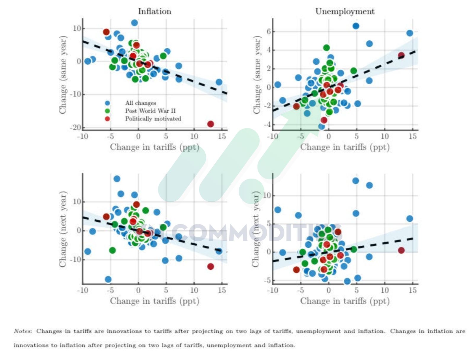 thị trường đầu tư 17/11/2025