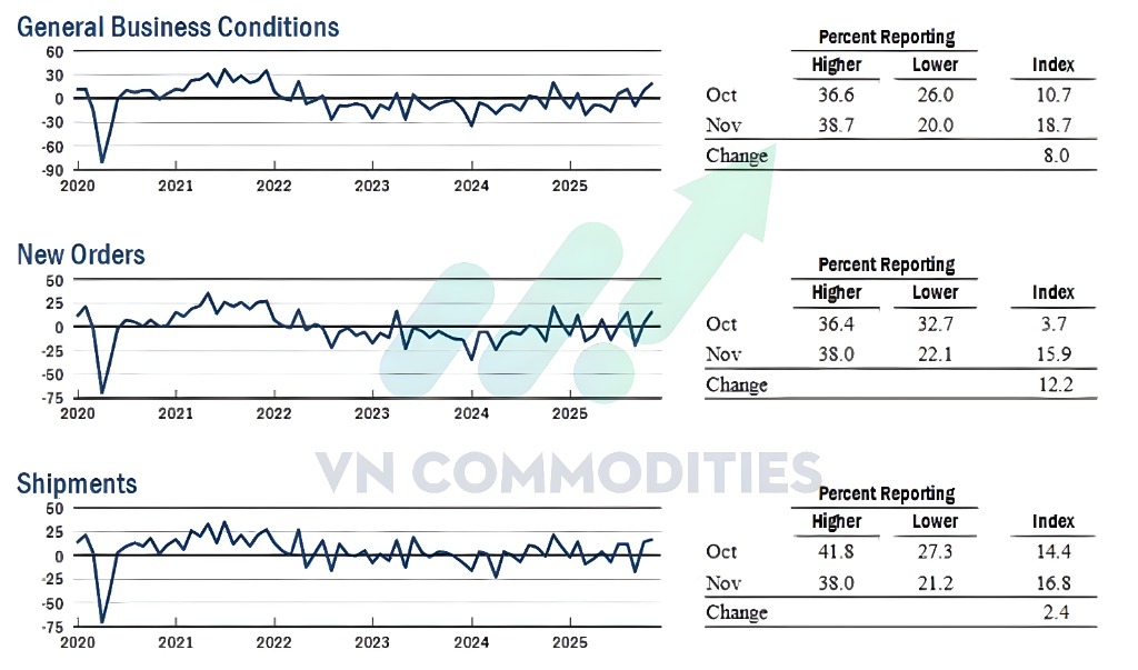 đơn h&agrave;ng mới v&agrave; h&agrave;ng xuất xưởng