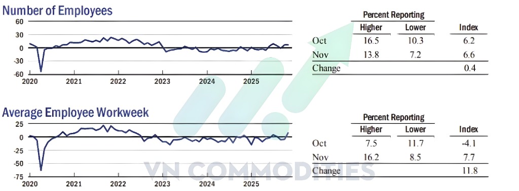 việc l&agrave;m trong ng&agrave;nh sản xuất