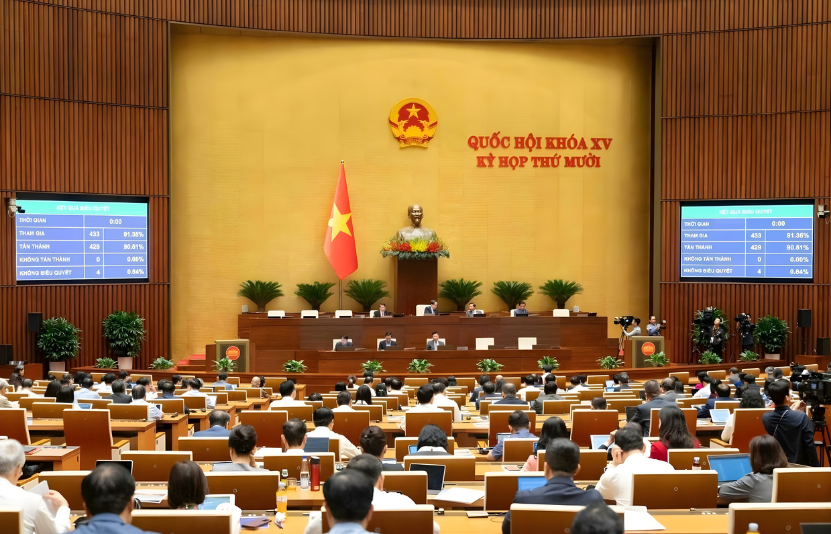 Quốc hội th&ocirc;ng qua Nghị quyết về kế hoạch ph&aacute;t triển kinh tế &ndash; x&atilde; hội năm 2026
