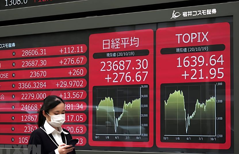 chứng kho&aacute;n ch&acirc;u &Aacute;