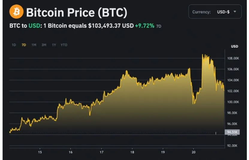 tin chứng kho&aacute;n 21/01