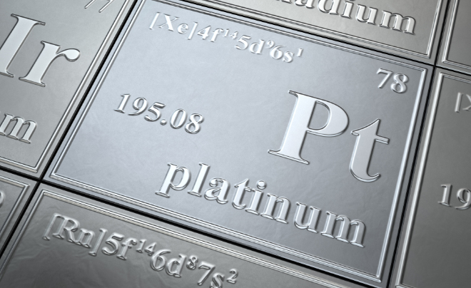 yếu tố ảnh hưởng tới gi&aacute; bạch kim