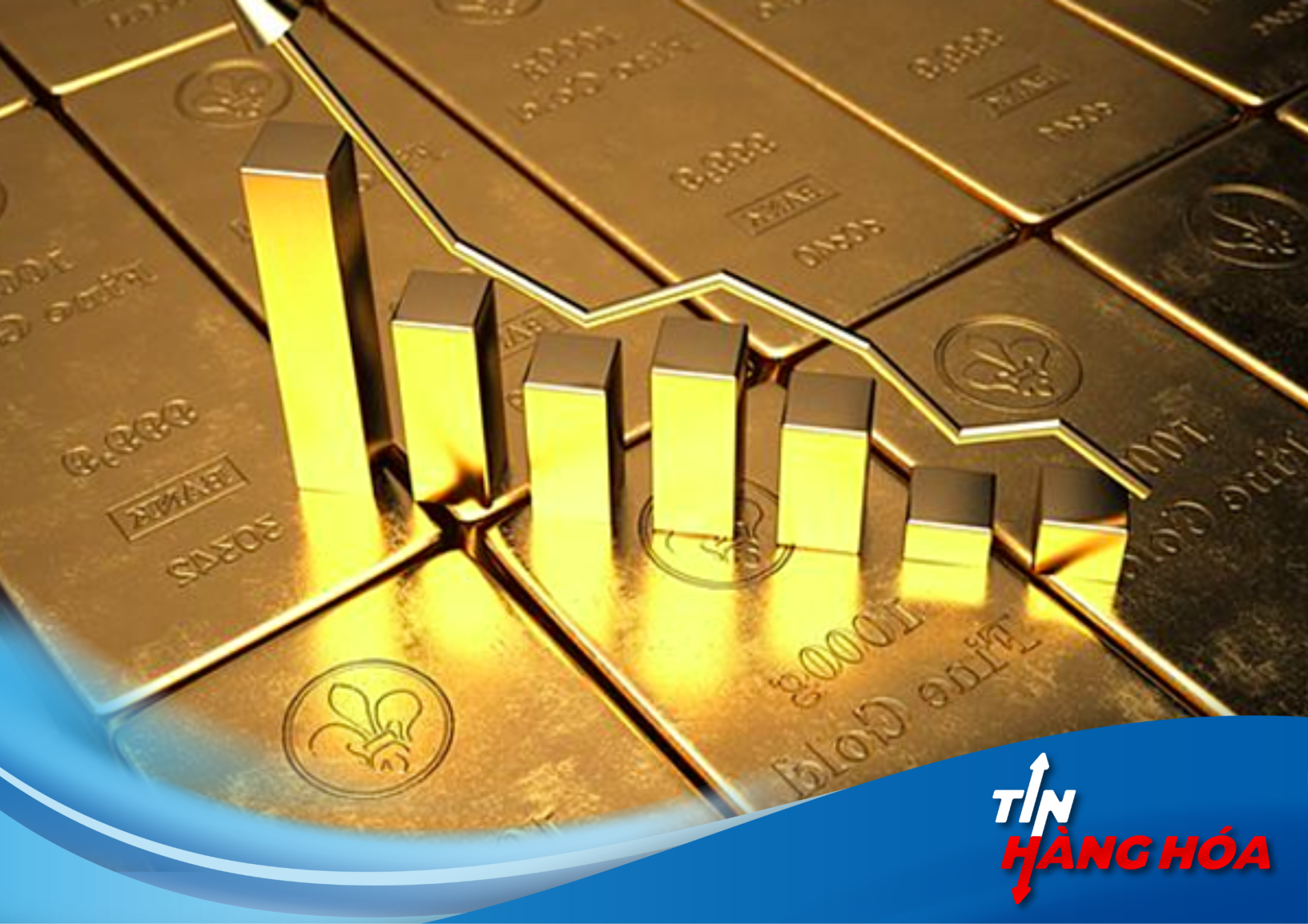 V&agrave;ng thế giới h&ocirc;m nay