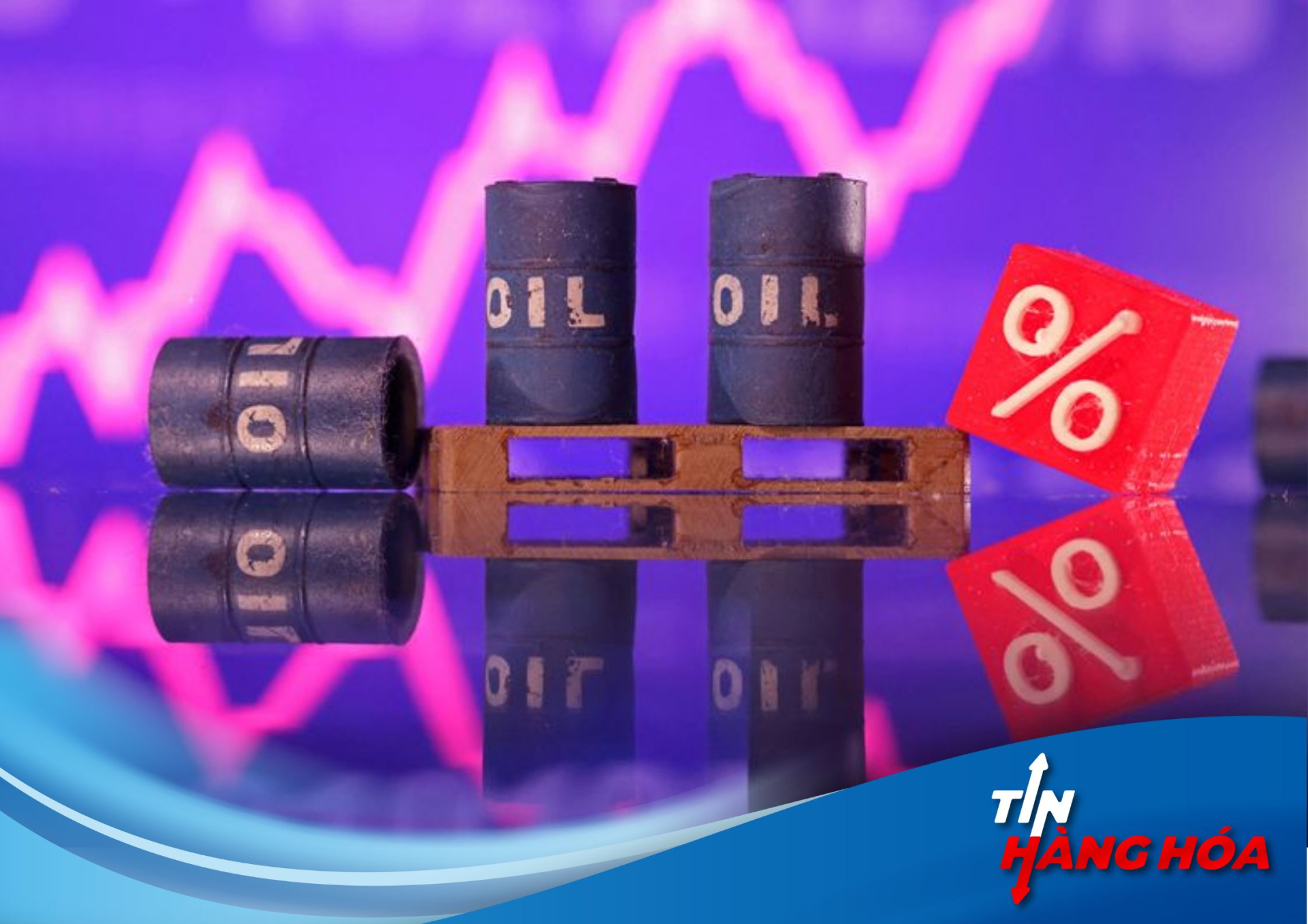 Hình ảnh thu nhỏ của các thùng dầu và biểu đồ dự trữ tăng