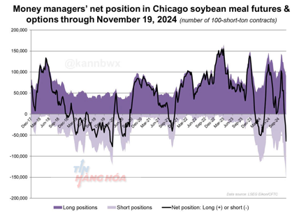 C&aacute;c yếu tố ảnh hưởng 