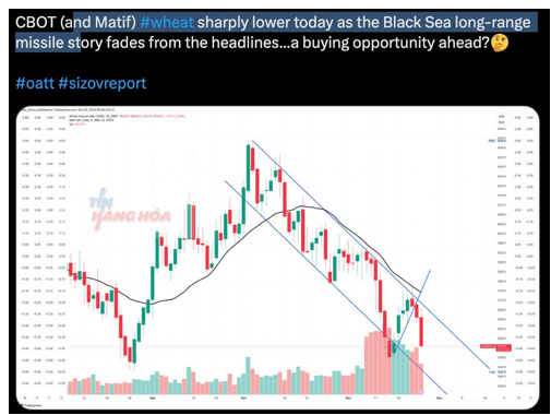C&aacute;c yếu tố ảnh hưởng 