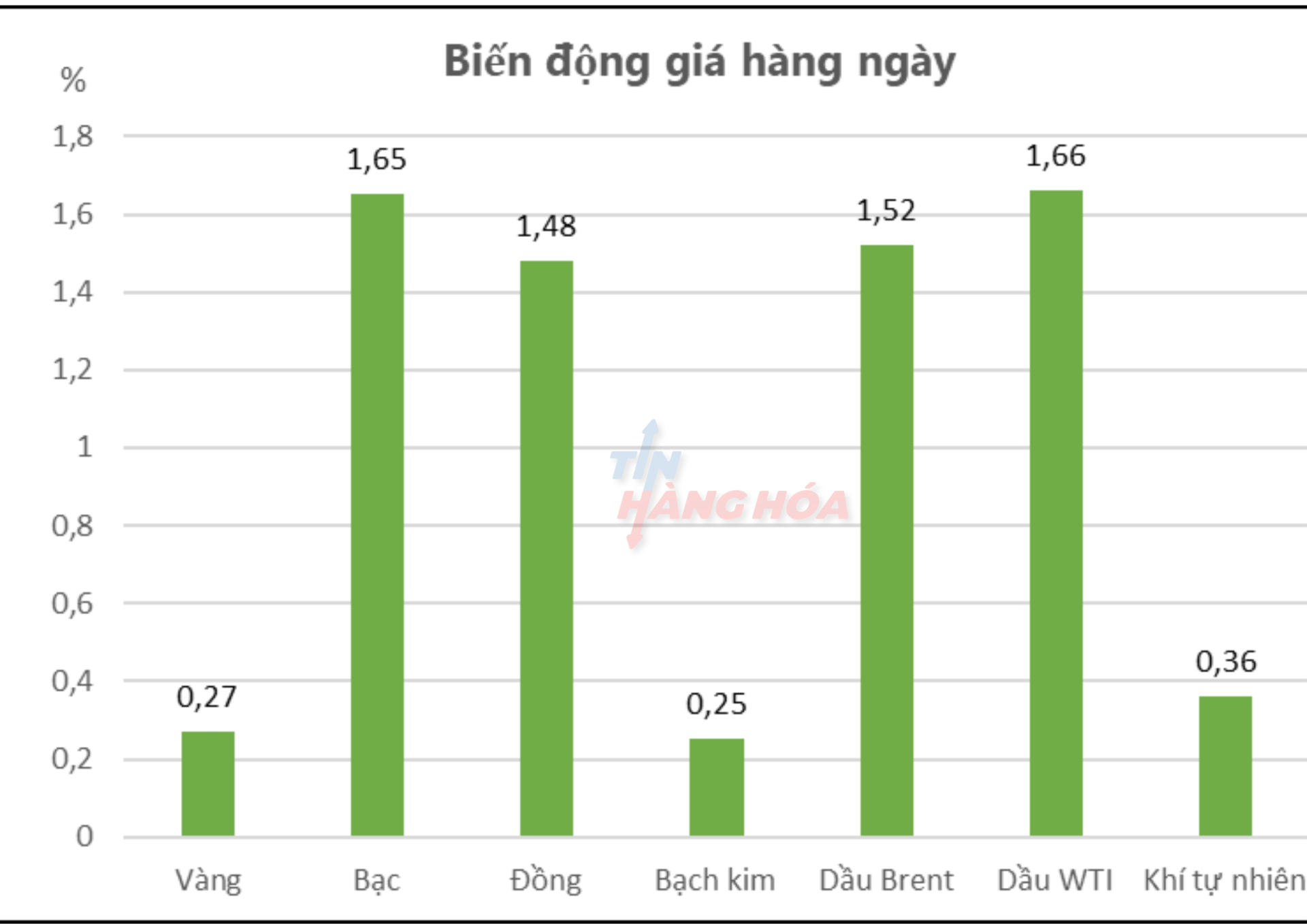 Ảnh ph&acirc;n t&iacute;ch