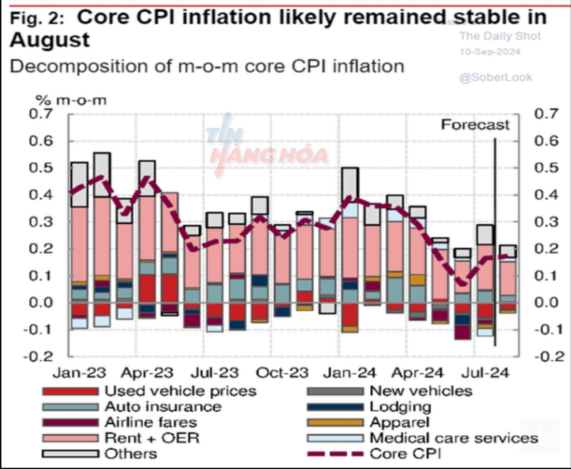 ảnh ph&acirc;n t&iacute;ch