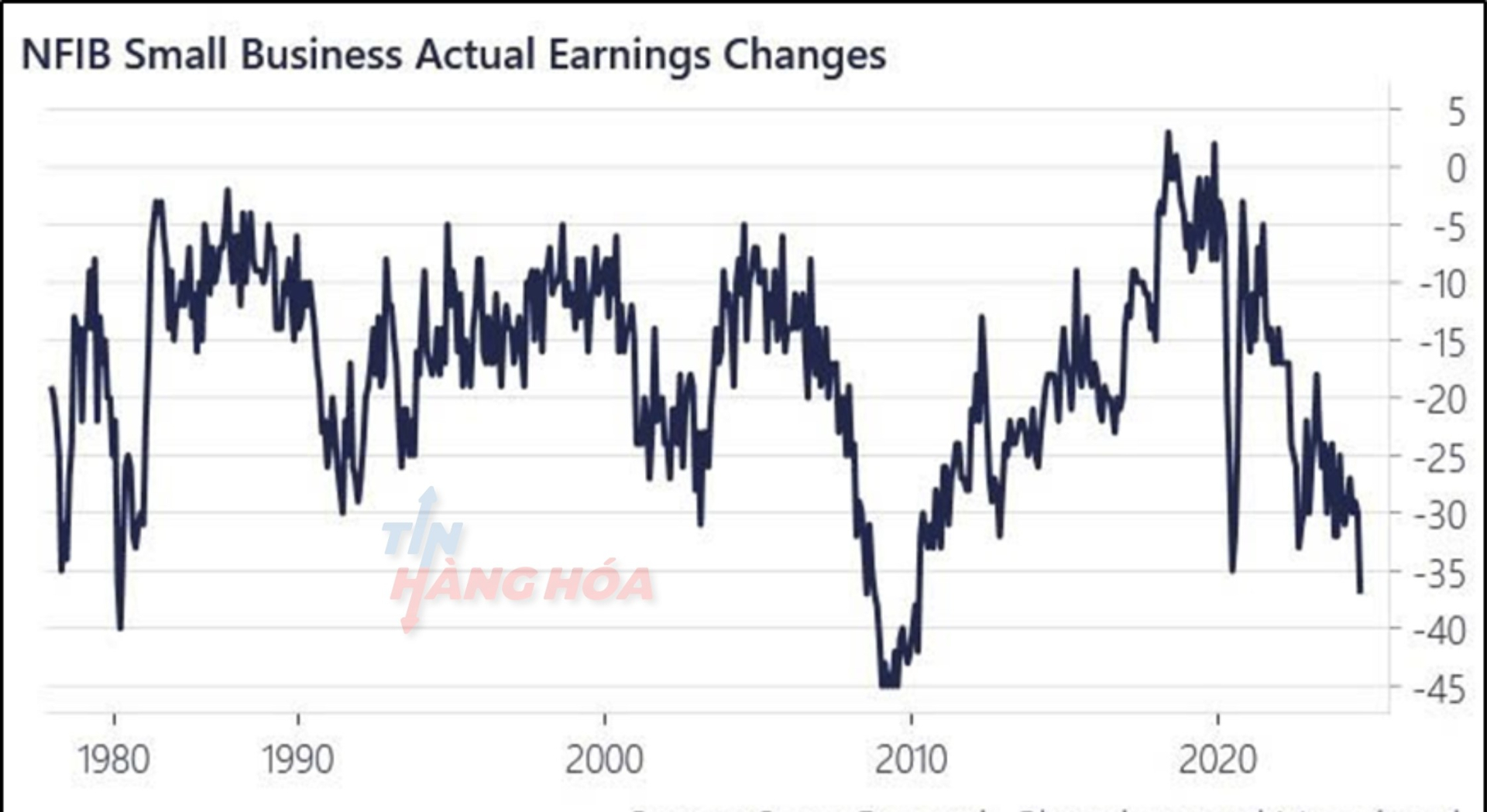 ảnh ph&acirc;n t&iacute;ch