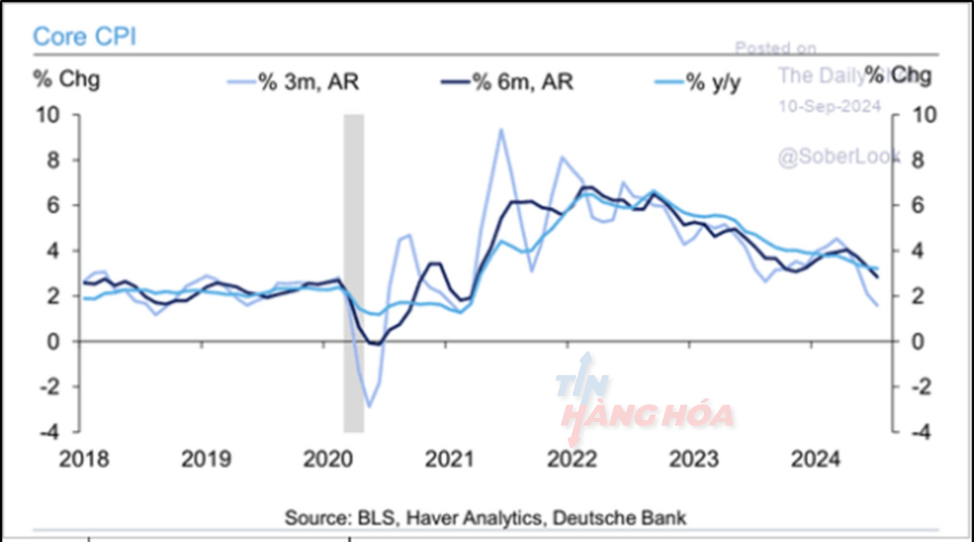 ảnh ph&acirc;n t&iacute;ch ng&agrave;y 11/9